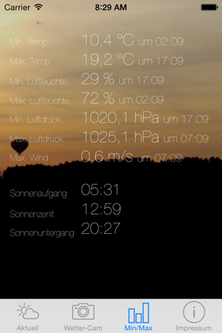 wetter-hobor.at screenshot 3