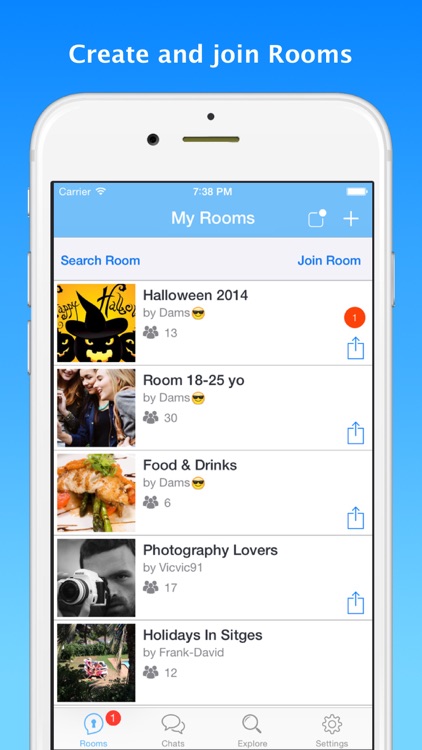 Room : your private social network with anonymous rooms
