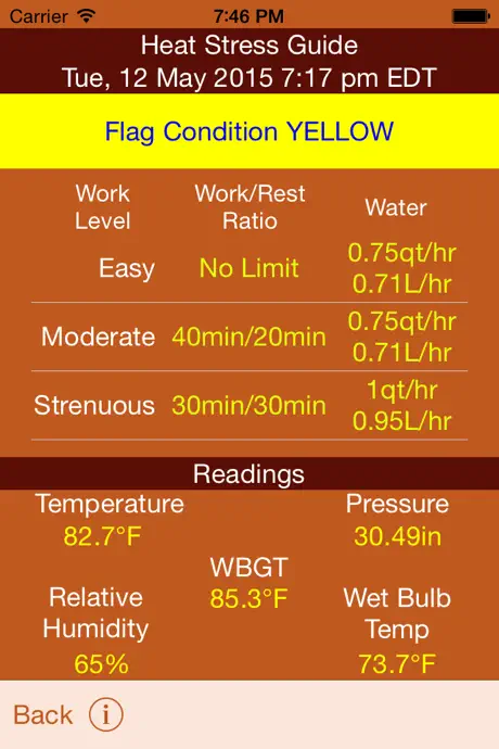 WeatherFX