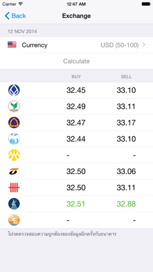 Exchange TH (อัตราแลกเปลี่ยนเงินบาท)(圖2)-速報App