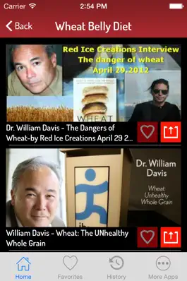 Game screenshot Wheat Belly Diet - Best Diet Guide apk