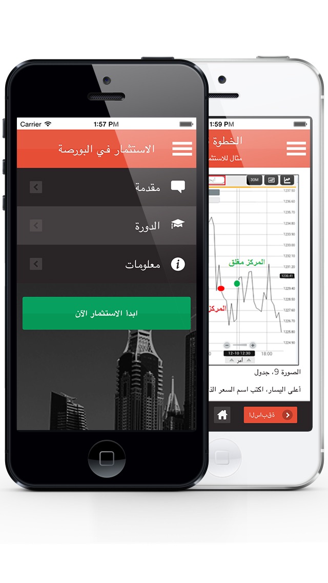 Screenshot #3 pour الاستثمار في البورصة
