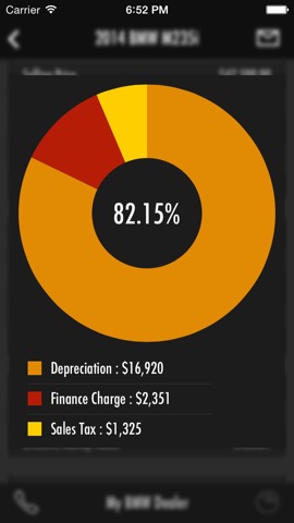 Leasematic - Auto/Car Lease & Loan Calculatorのおすすめ画像4