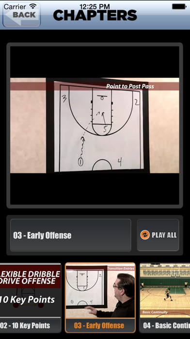 Flexible Dribble Drive Motion (DDM) Offense - With Coach Jamie Angeli - Full Court Basketball Training Instruction Screenshot 3