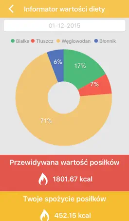 Game screenshot Dieta bezglutenowa apk