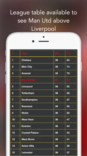 20 Times - Manchester United edition screenshot 4