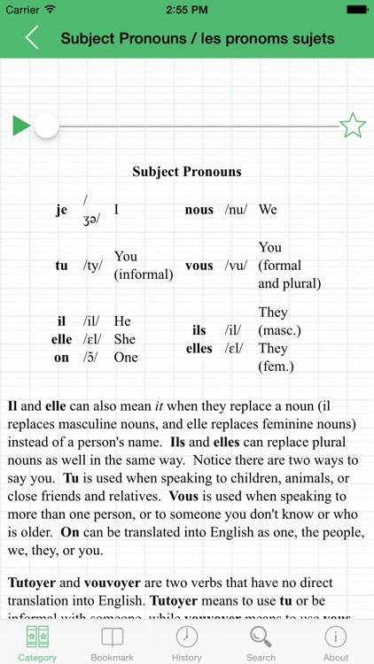 French Tutorial: Basic Phrases, Vocabulary and Grammar with Pronunciation