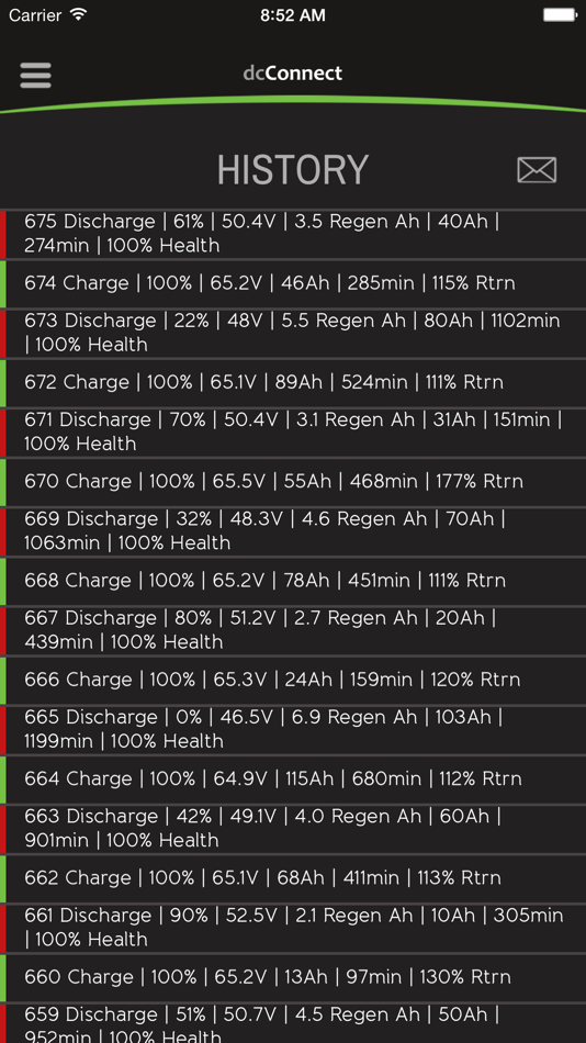 #4. dcConnect (iOS) Podle: Lester Electrical
