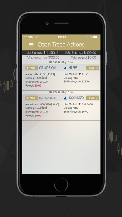 ETX Binary Options screenshot-3