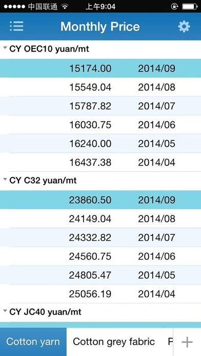 How to cancel & delete CCFGroup2 from iphone & ipad 2