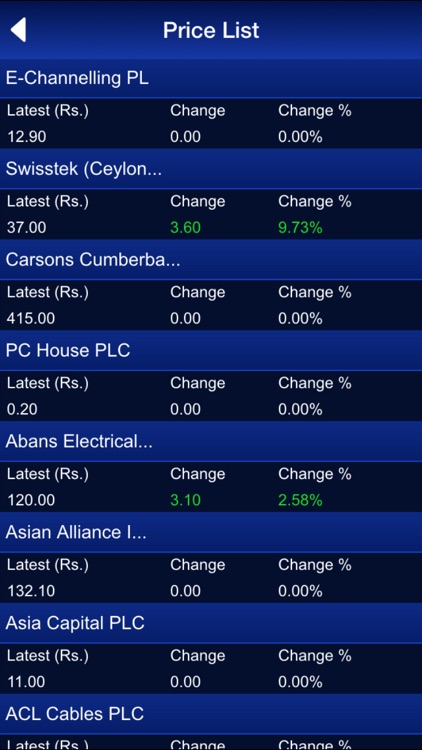 Virtual Stock Exchange screenshot-3