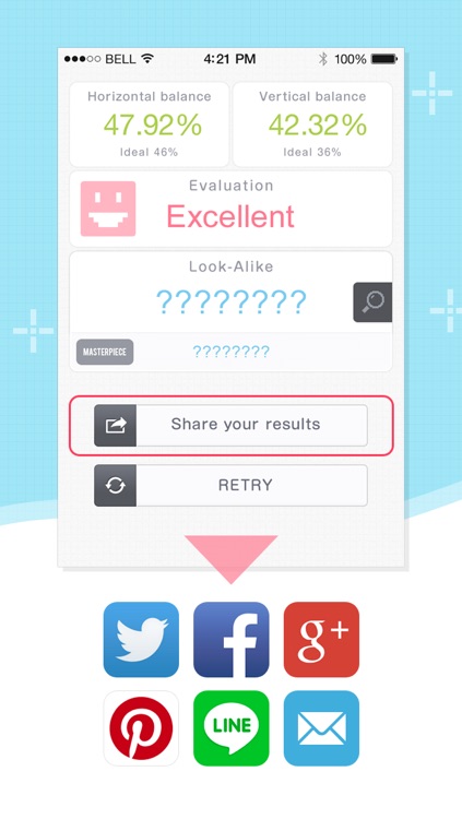 Facial Beauty Analysis