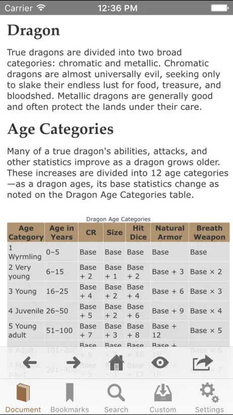 RPG Books