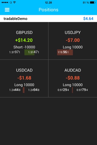 Tradable Mobile screenshot 3