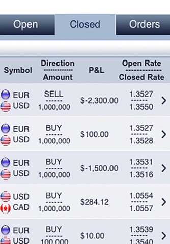 GreatApp for Forex screenshot 3