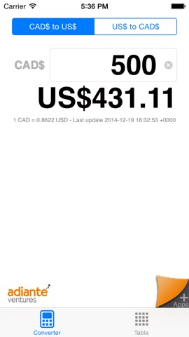 US Dollar to Canadian Dollarのおすすめ画像1