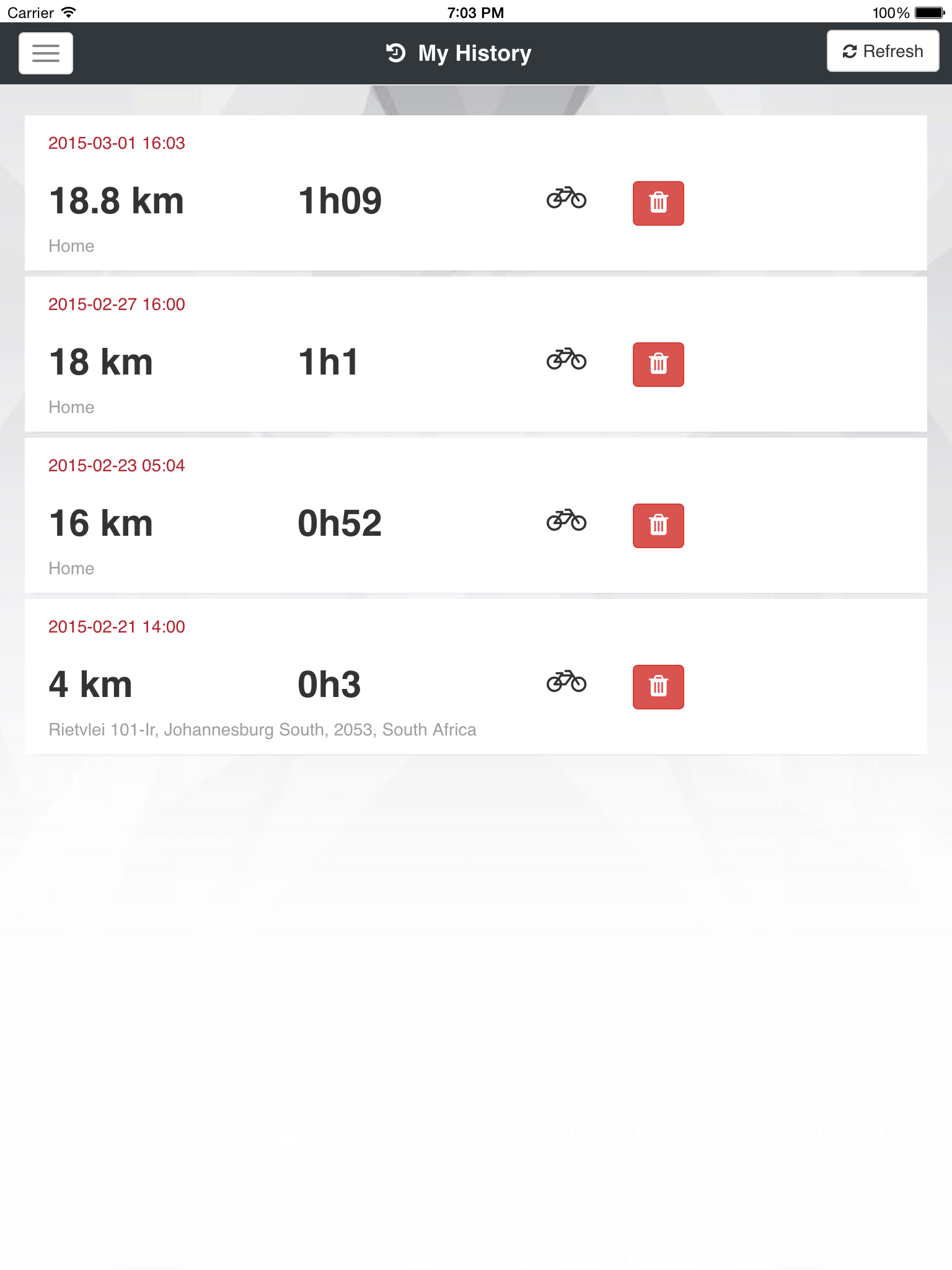 SGActive