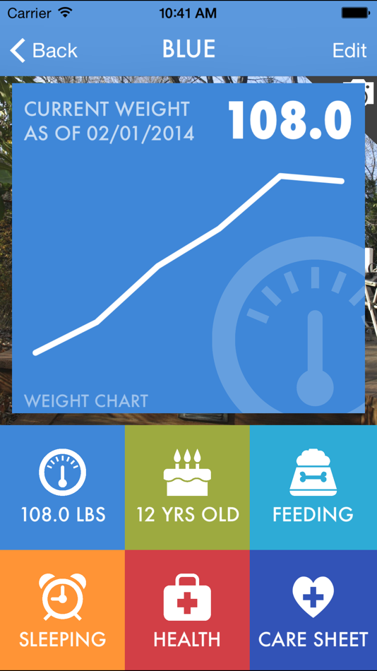 #5. Peef : Your Pet's Record Keeper (iOS) 来自: Black Shirt Inc