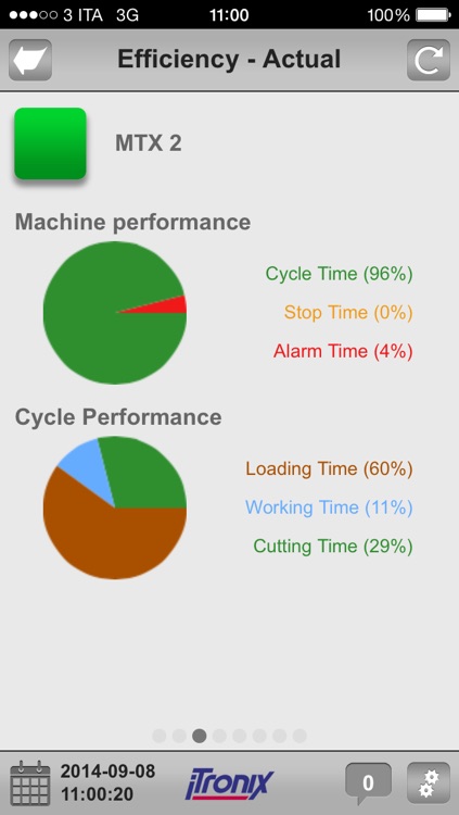 iTronix screenshot-3