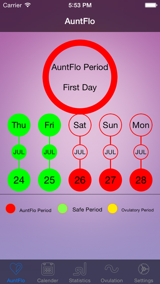 Super Aunt Flo - 1.0 - (iOS)