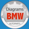 Parts and diagrams for BMW