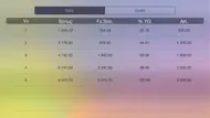 Deposit - Bileşik Faiz Hesaplama Aracı iphone resimleri 2