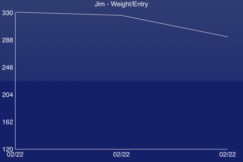 Simply BMI screenshot 4