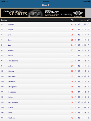 Screenshot #6 pour OL Infos