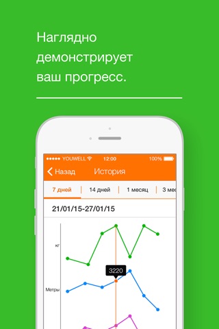 TrackMe by Youwell screenshot 4