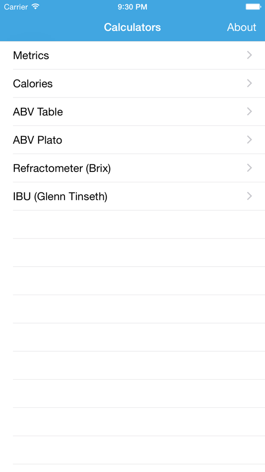 #1. Brewing Calc (iOS) Podle: Alexandr Khrulev