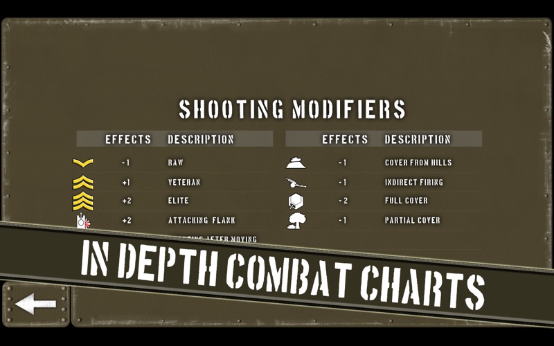 Screenshot #2 pour Tank Battle: Normandy