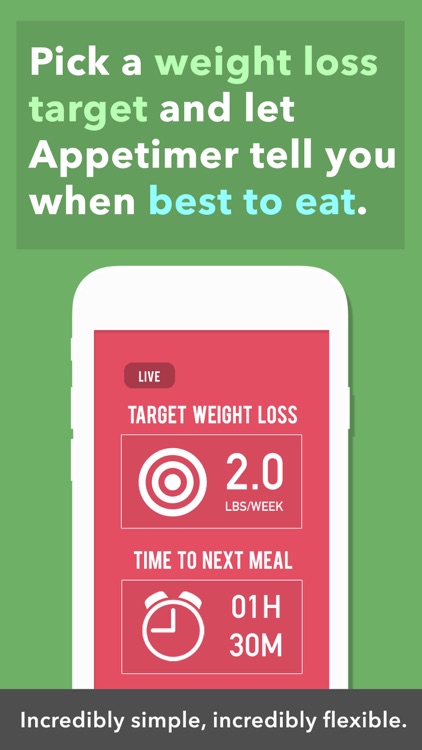 Appetimer – Beat Hunger