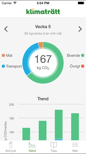 Klimaträtt(圖2)-速報App