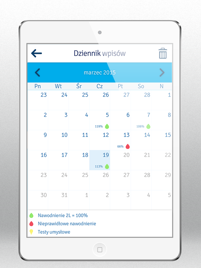 Kalkulator nawodnienia