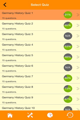 Germany History Quizzes screenshot 3