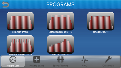 Screenshot #2 pour Fit+