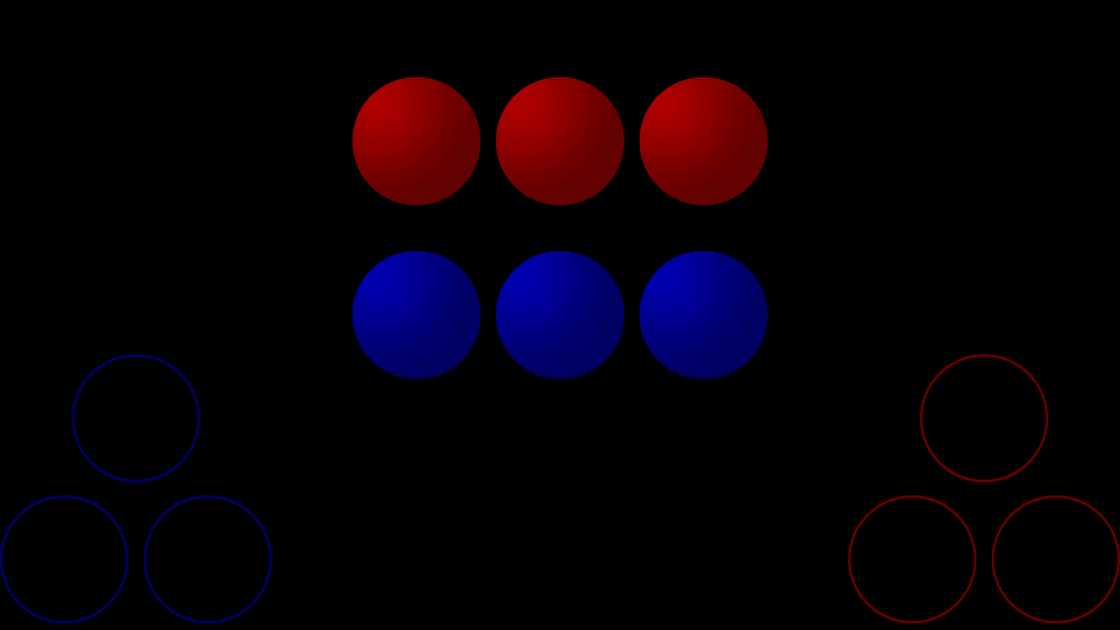 4 Forms