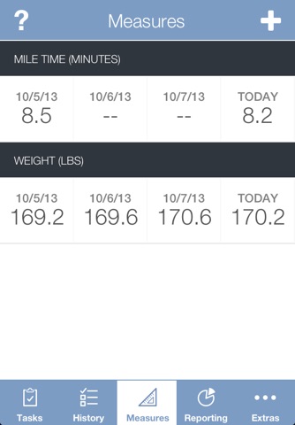 Tasks And Measures screenshot 3