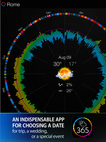 weather 365 ipad capturas de pantalla 1
