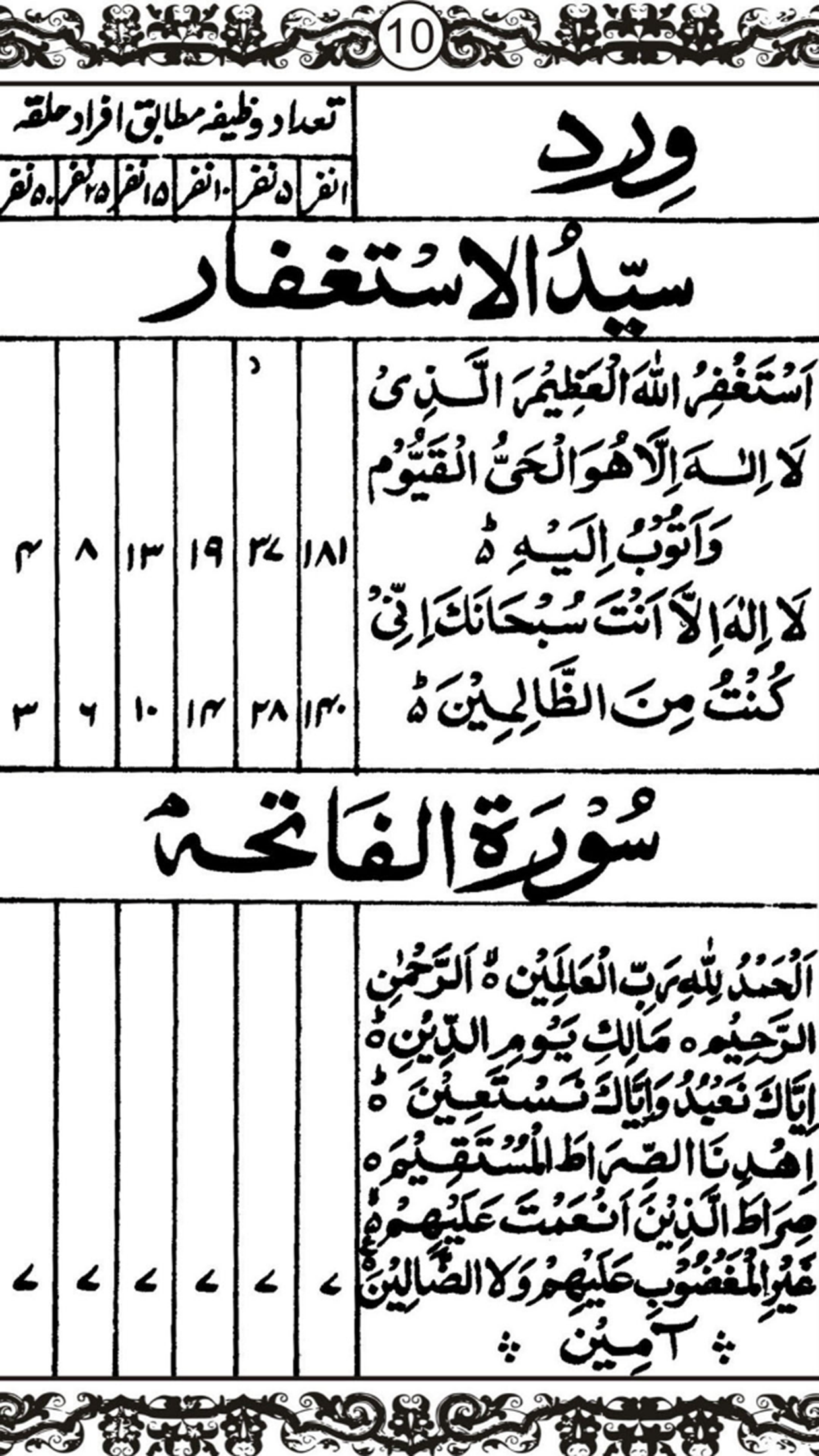 Aurad-e-Nazeeriya screenshot 4
