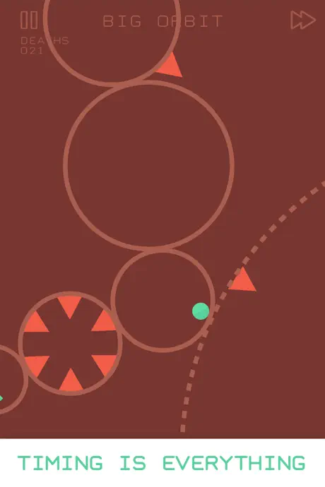 Orbits™