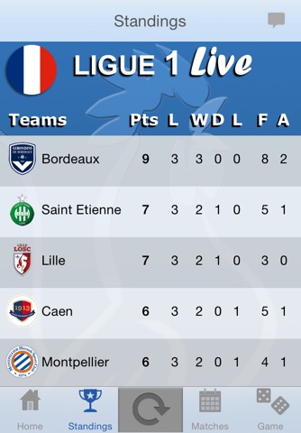 French Ligue Live 2014-2015 screenshot 2