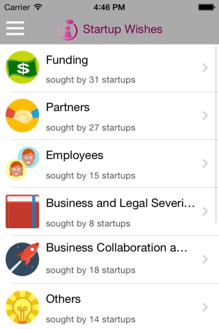 iStartup@HK screenshot 2