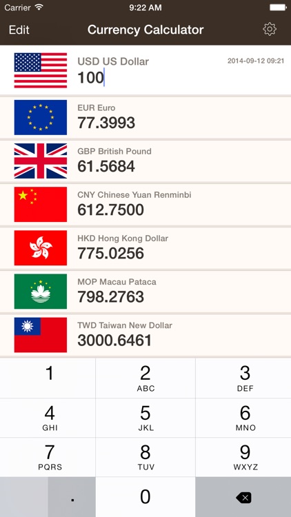 Currency Calculator Professional