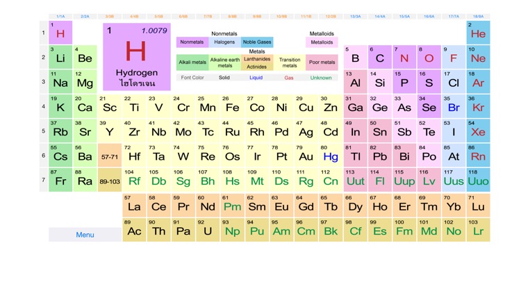 Periodic Table Easy - Lite (Table & Puzzle)