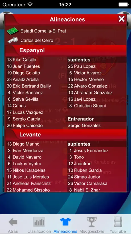 La Liga Fútbol