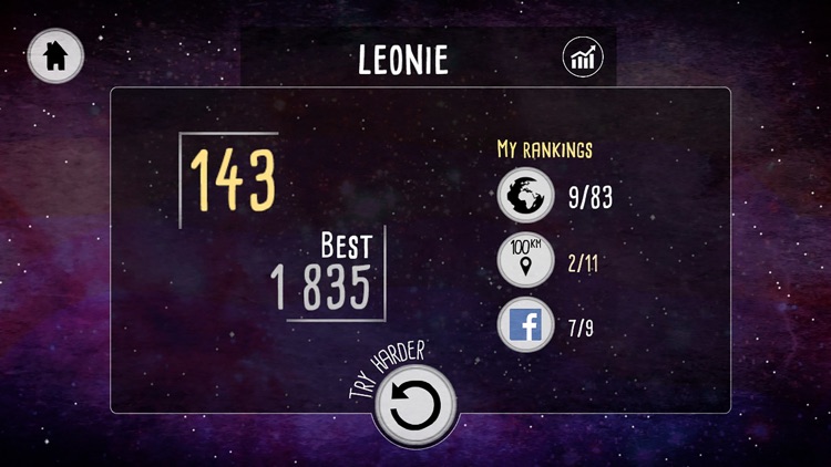 HiLight : Touch the light !