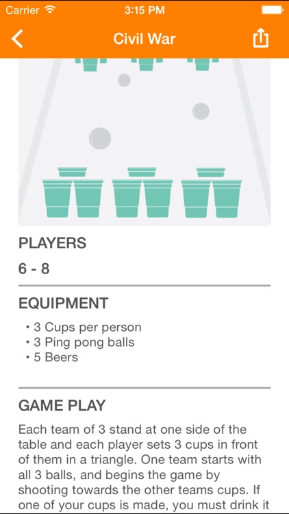 Swig - Drinking Games