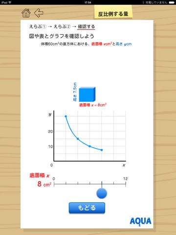 反比例する量 さわってうごく数学「AQUAアクア」のおすすめ画像5