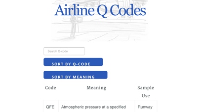 Airport Airline Codes Databaseのおすすめ画像2